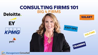 Consulting Firms 101 Big 4 Firms Deloitte PwC KPMG Ernst amp Young [upl. by Egidio]