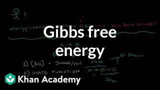 Gibbs free energy introduction  Biomolecules  MCAT  Khan Academy [upl. by Nimsay]