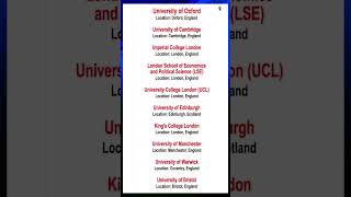 Top 10 Universities in the UK [upl. by Llireva]