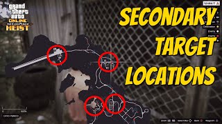 Cayo Perico Heist ALL Secondary Target Locations amp Loot in the Mansion GTA Online [upl. by Atteugram138]