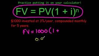 Compound Interest Future Value [upl. by Raynell]