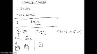 1 Introducción a la Mecánica Cuántica  Sistemas y mediciones [upl. by Alleul]