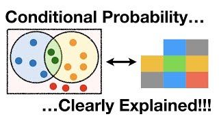 Conditional Probabilities Clearly Explained [upl. by Willis874]