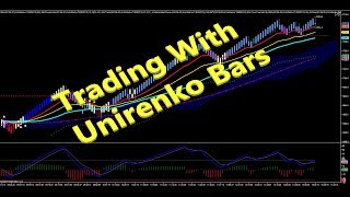 Trading With Unirenko Bars [upl. by Cerallua124]