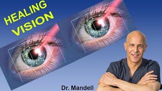 Healing Eye Exercises to Refresh Tired Eyes amp Cleanse Lymphatics  Dr Alan Mandell DC [upl. by Nalahs]