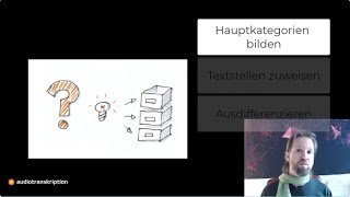 f4analyse  Qualitative Inhaltsanalyse kompakt in 5 Minuten [upl. by Ellesirg]