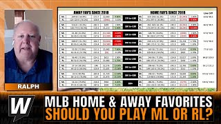 Betting Moneylines and Run Lines in MLB  Betting 101  WagerTalk MLB Betting Strategies [upl. by Neelrac]