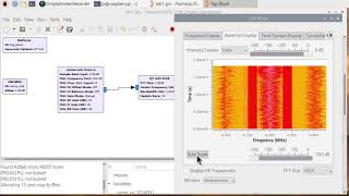 RTL SDR Raspberry Pi 4 GNU Radio Tutorial 1 [upl. by Cony964]