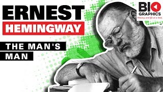 Ernest Hemingway Biography A Life of Love and Loss [upl. by Azral82]