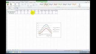 Excel 2010 grafiek maken [upl. by Davilman]