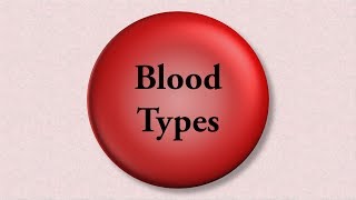 Blood Types  An Introduction to the ABO and Rh Systems [upl. by Navets]