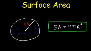 Surface Area of a Sphere [upl. by Packton]