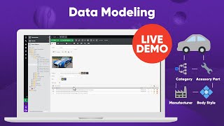 Data Modeling in Pimcore PIM and MDM [upl. by Primo643]