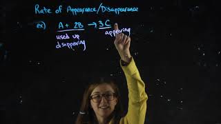 Rates Rate of Appearance and Disappearance [upl. by Ahsele]