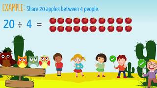 Division using Repeated Subtraction [upl. by Gere994]