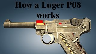 How a Luger P08 works [upl. by Zahc]