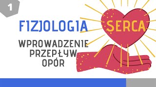 Fizjologia układu krążenia cz 1 Wprowadzenie Ciśnienie Przepływ Opór [upl. by Dempstor]