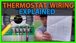 Thermostat Wiring Explained [upl. by Barbaraanne]