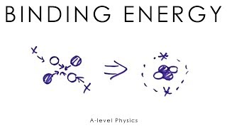 Binding Energy  Alevel Physics [upl. by Anada]