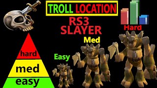 Runescape RS3 Troll Slayer Guide Updated Location 2021 RS3 [upl. by Odnuges]