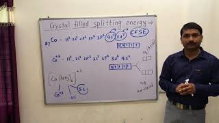 919Crystal Field Splitting Energy  CFSE  in octahedral and tetrahedral complexes [upl. by Scrivens907]