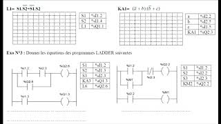 Révison langage Ladder [upl. by Sirrom]