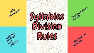 Syllables Division Rules  How to Divide a Word into Syllables [upl. by Web517]