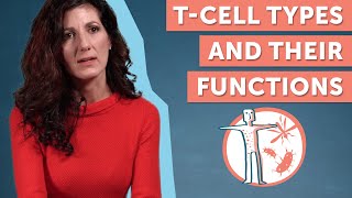 cytotoxic T cell activation and killing mechanism [upl. by Chapell]