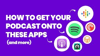 How to Publish a Podcast to the Podcast Apps Apple Podcasts Spotify Google Podcasts [upl. by Elery]