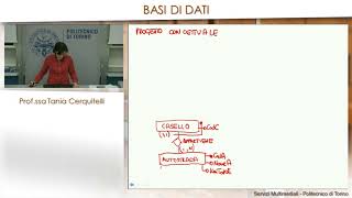 40 Esercizi di progettazione concettuale e logica [upl. by Cheffetz192]