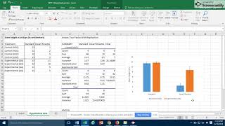 How to interpret pvalues from ANOVA [upl. by Boyer371]