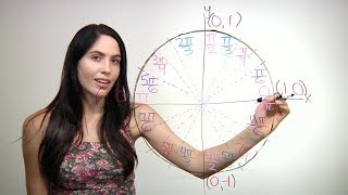 How to Remember the Unit Circle NancyPi [upl. by Akoek]