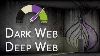 Deep Web amp Dark Web EXPLAINED amp Common Misconceptions [upl. by Lacefield]