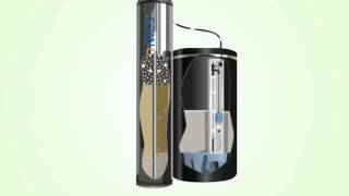 How the Puronics Water Softener System Works [upl. by Torras]