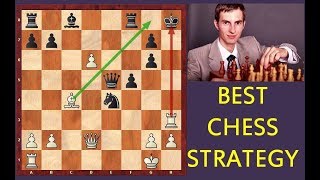 The Best Chess Strategy simple and powerful [upl. by Mulcahy]