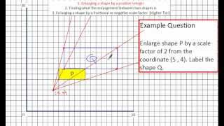 Enlarging Shapes [upl. by Annoyt]