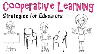 Cooperative Learning Model Strategies amp Examples [upl. by Sweeney505]