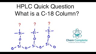 HPLC  What is a C18 Column [upl. by Oran]