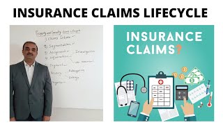 Property amp Casualty Insurance  Claims Lifecycle [upl. by Yve]