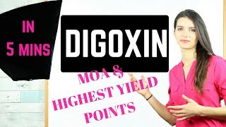 Digoxin Review in 5 mins  MOA SE HyperHypoKalemia Drug Interactions [upl. by Emory]