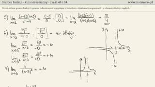 Granice funkcji  kurs rozszerzony [upl. by Gnav713]