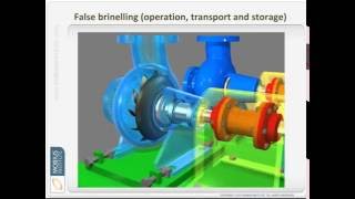 Vibration Analysis  Bearing Failure Analysis by Mobius Institute [upl. by Sivrahc]