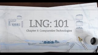 LNG 101  Pt 3 Comparative Technologies [upl. by Leunad693]