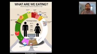 Ecology Part 2  Trophic Relationships [upl. by Masera256]