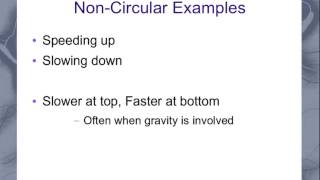 Nonuniform Circular Motion [upl. by Akinhoj181]