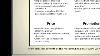 Introduction to Marketing The Marketing Mix [upl. by Atekehs]