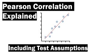 Pearson Correlation Explained Inc Test Assumptions [upl. by Agrippina646]