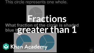 Recognizing fractions greater than 1  Math  3rd grade  Khan Academy [upl. by Skylar]