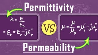 What is the Difference Between Permittivity amp Permeability  Magnetism  Physics [upl. by Euqinmod]