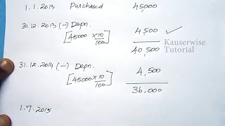 3Depreciation Accounting Purchase of 3 Machinery amp sale of 2 Machinery  by kauserwise [upl. by Enelra175]